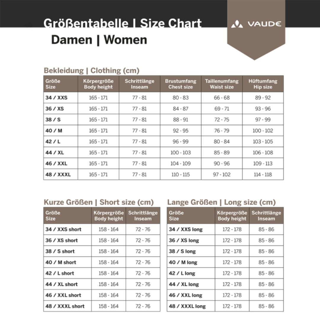 Vaude Fluid – Damen-Regenhose (Radbekleidung)