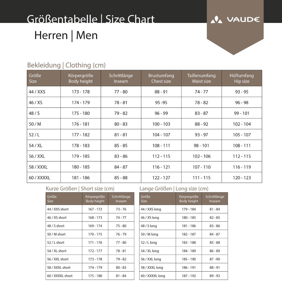 Vaude Shoecover Palade – Überschuhe