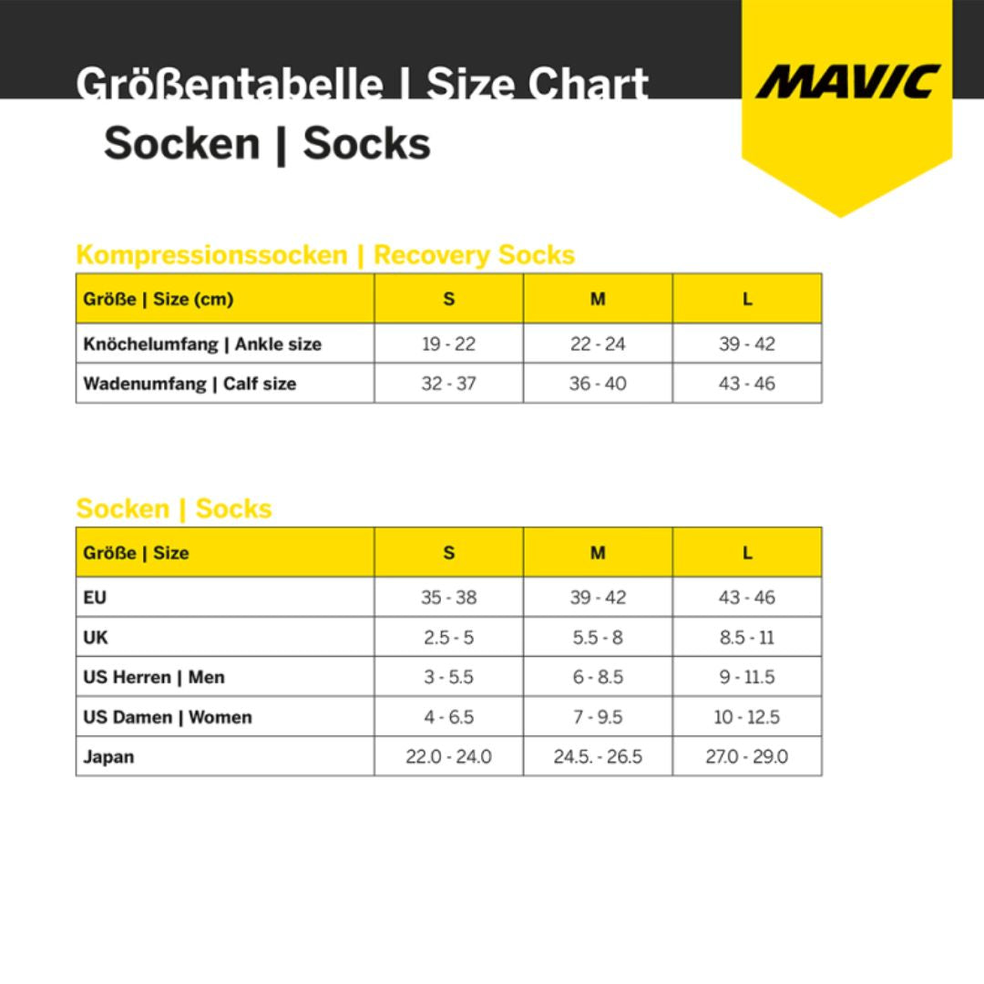 Mavic Essential Thermosocken