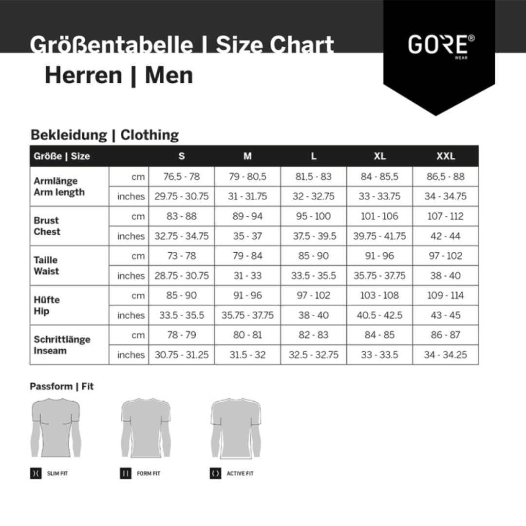 GOREWEAR Spinshift – Radsporttrikot (Jersey)