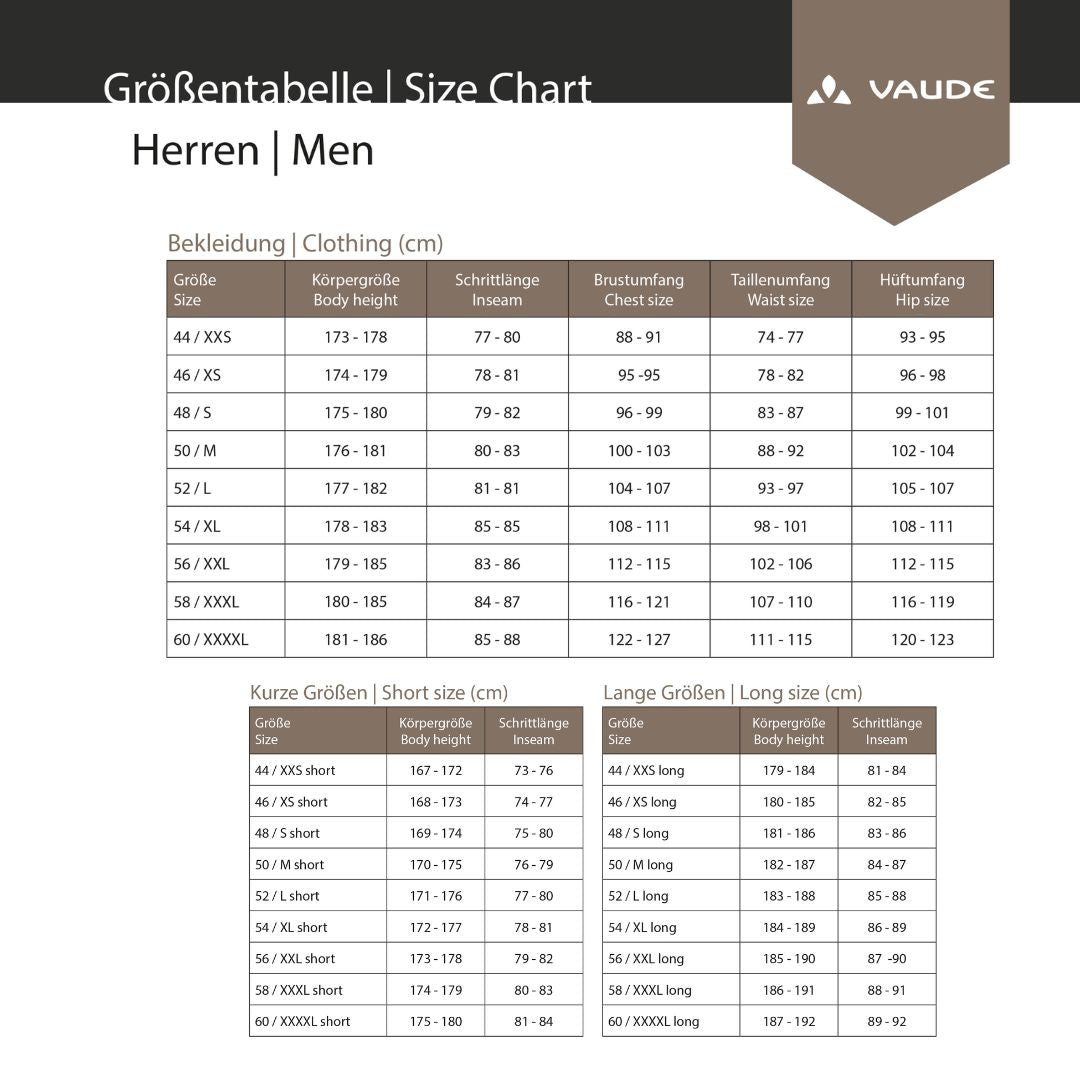 VAUDE Valdipino – Fahrrad-Poncho