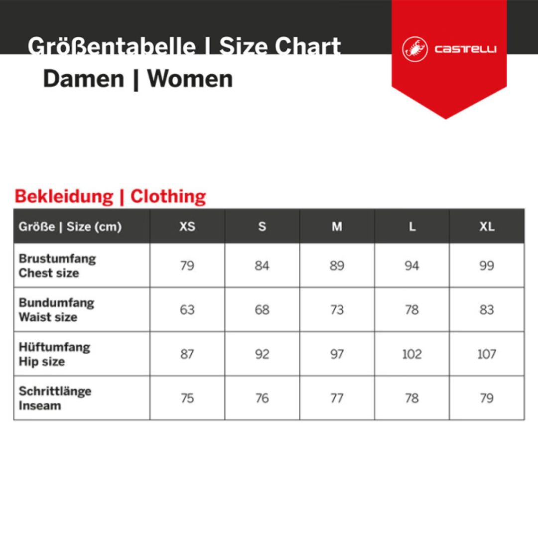 Castelli Polare 2 – Damen-Radhose mit Polsterung