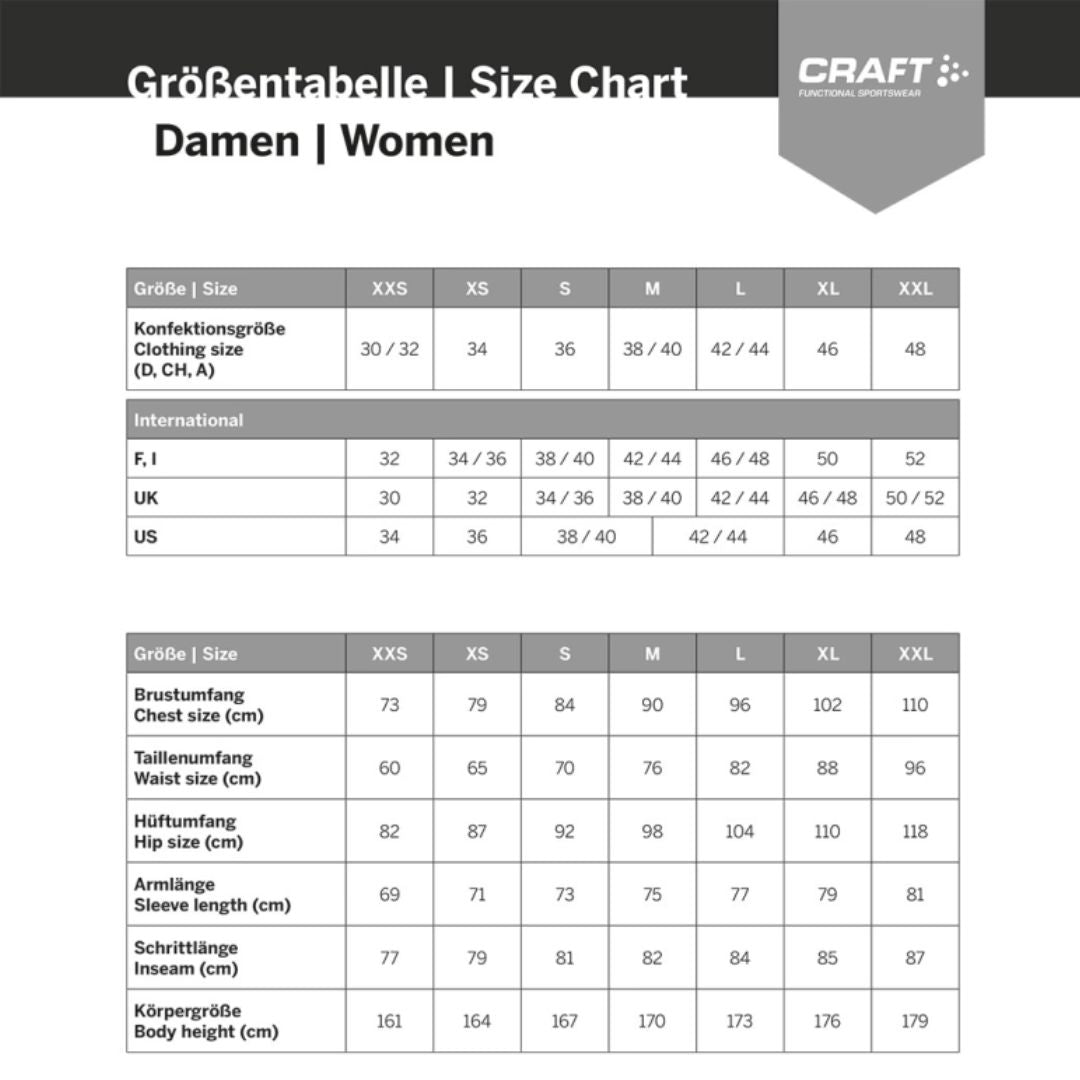Craft Pro Dry Nanoweight SL – Damen-Baselayer-Shirt