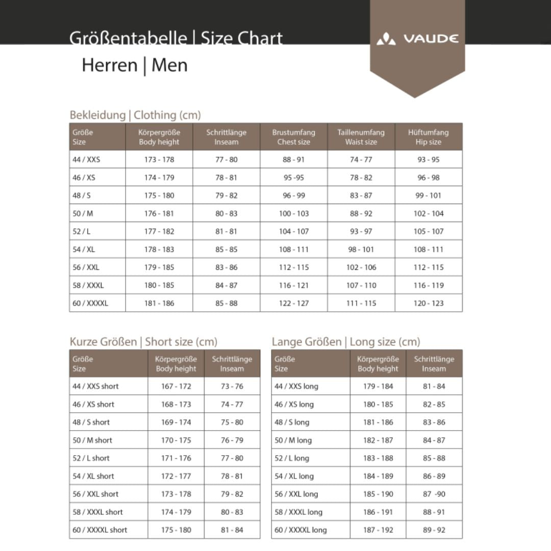 Vaude Minaki IV – Thermojacke