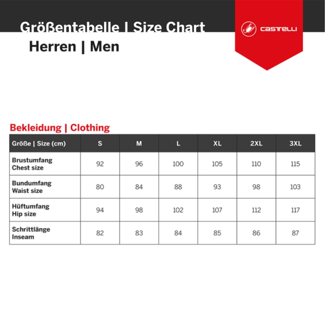 Castelli Perfetto RoS 3 – Windjacke