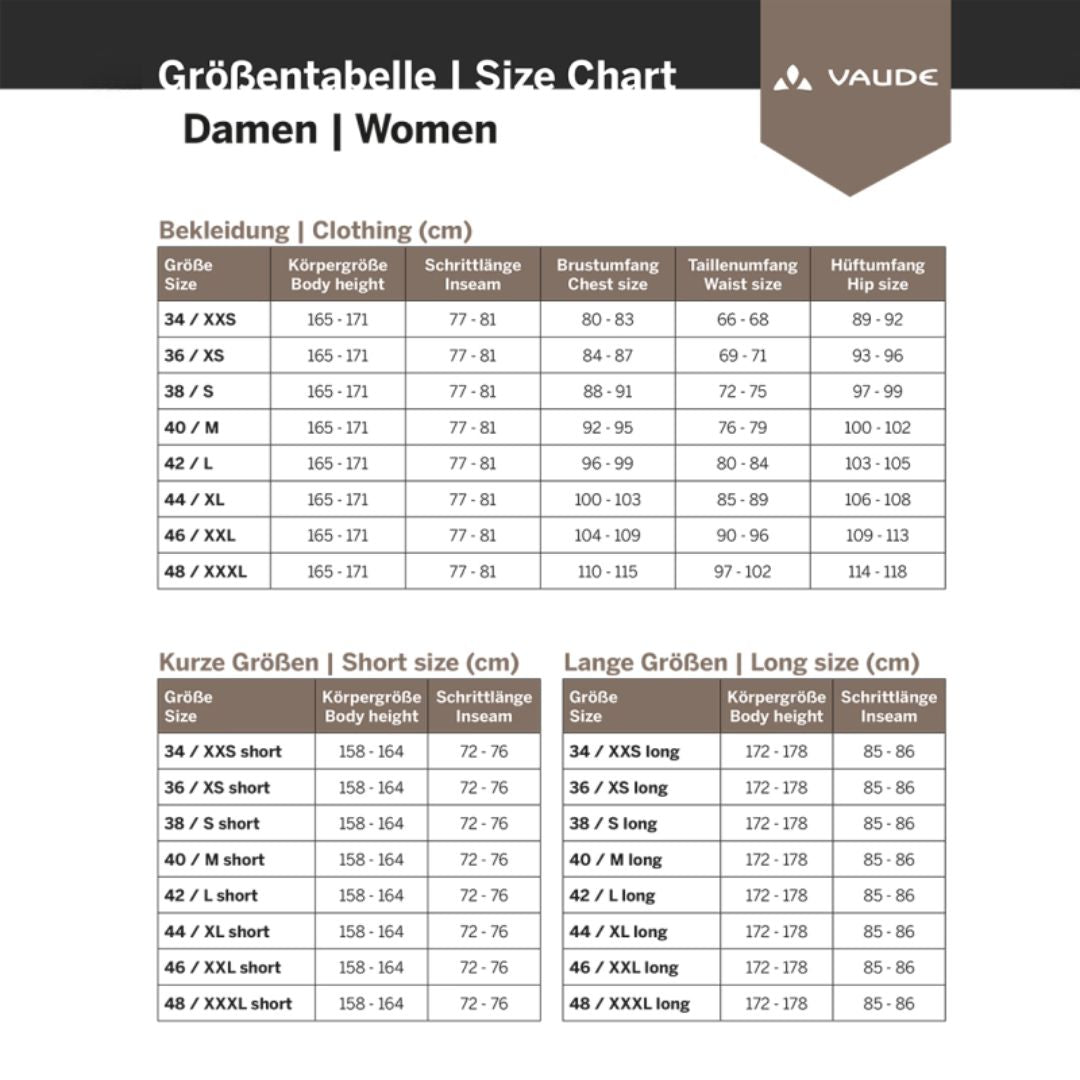 Vaude Drop III – Damen-Regenjacke