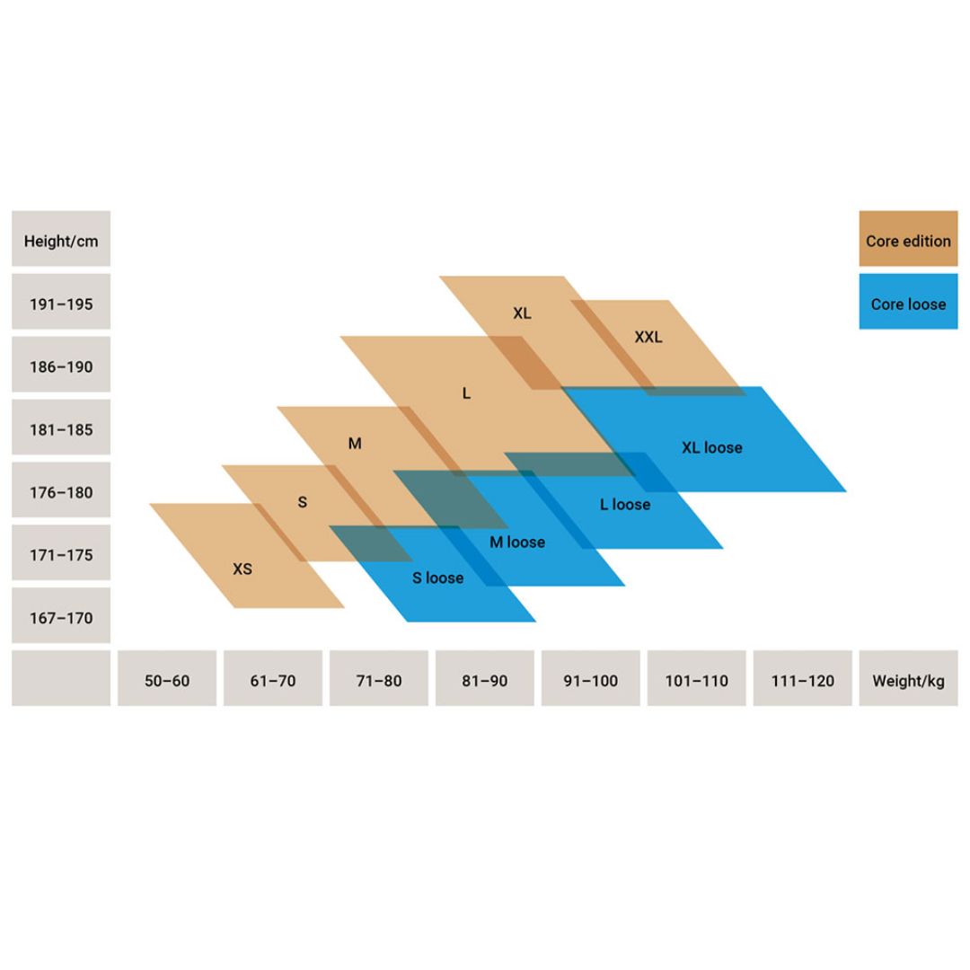 DirtSuit Core Edition Loose Cut – Schlamm-Outfit