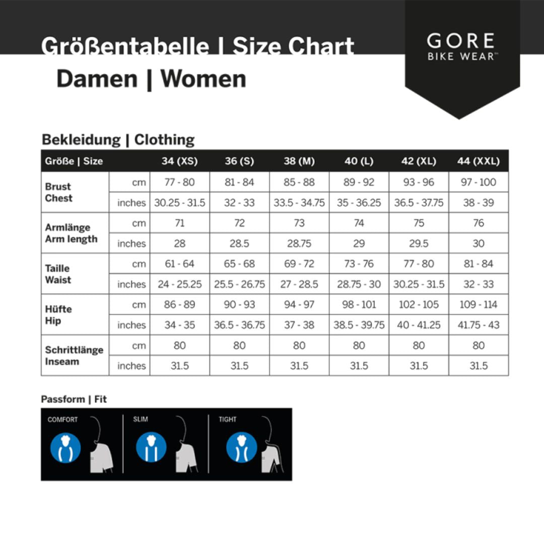 GOREWEAR Bekleidung – Lupra GORE-TEX Damen-Regenjacke für MTB