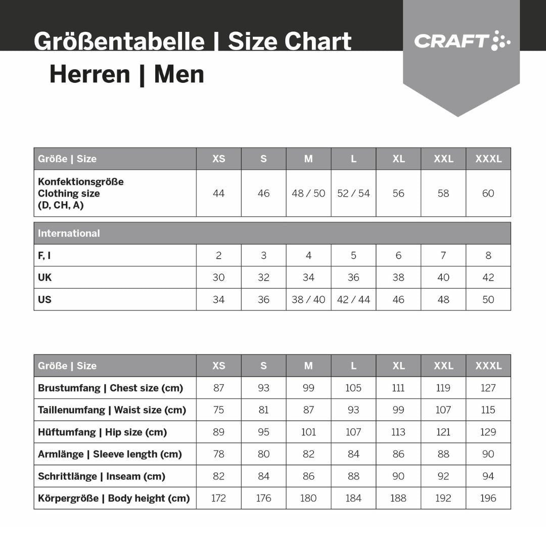 Craft Active Extreme X Thermoshirt