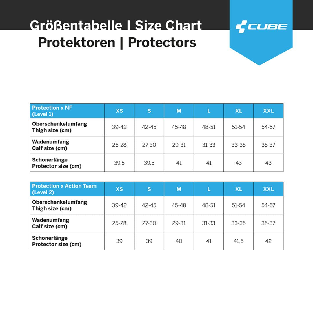 Schutzhose mit Hüft- und Gesäßschutz
