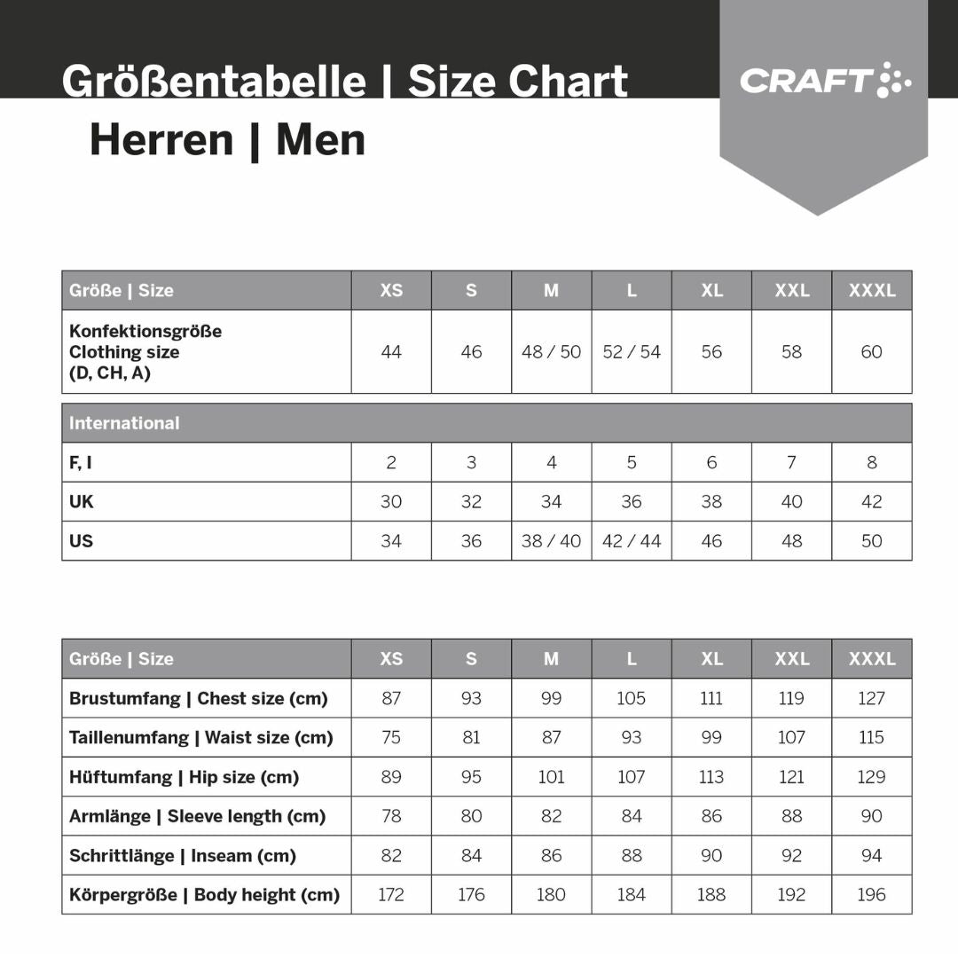 Craft Core Dry 6 Zoll – Boxershorts (2er-Pack)