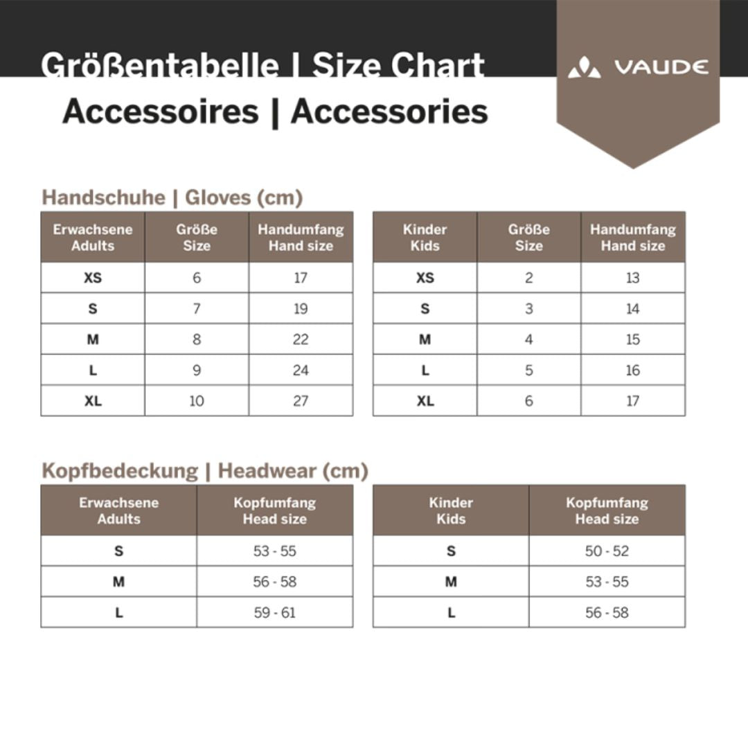 Vaude Hanko II – Handschuhe