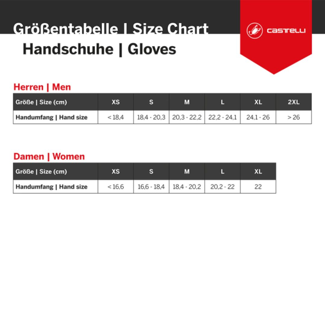 Castelli Perfetto Ros – Handschuhe