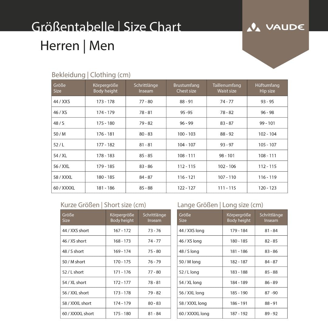 Vaude Drop Jacket III – Regenjacke