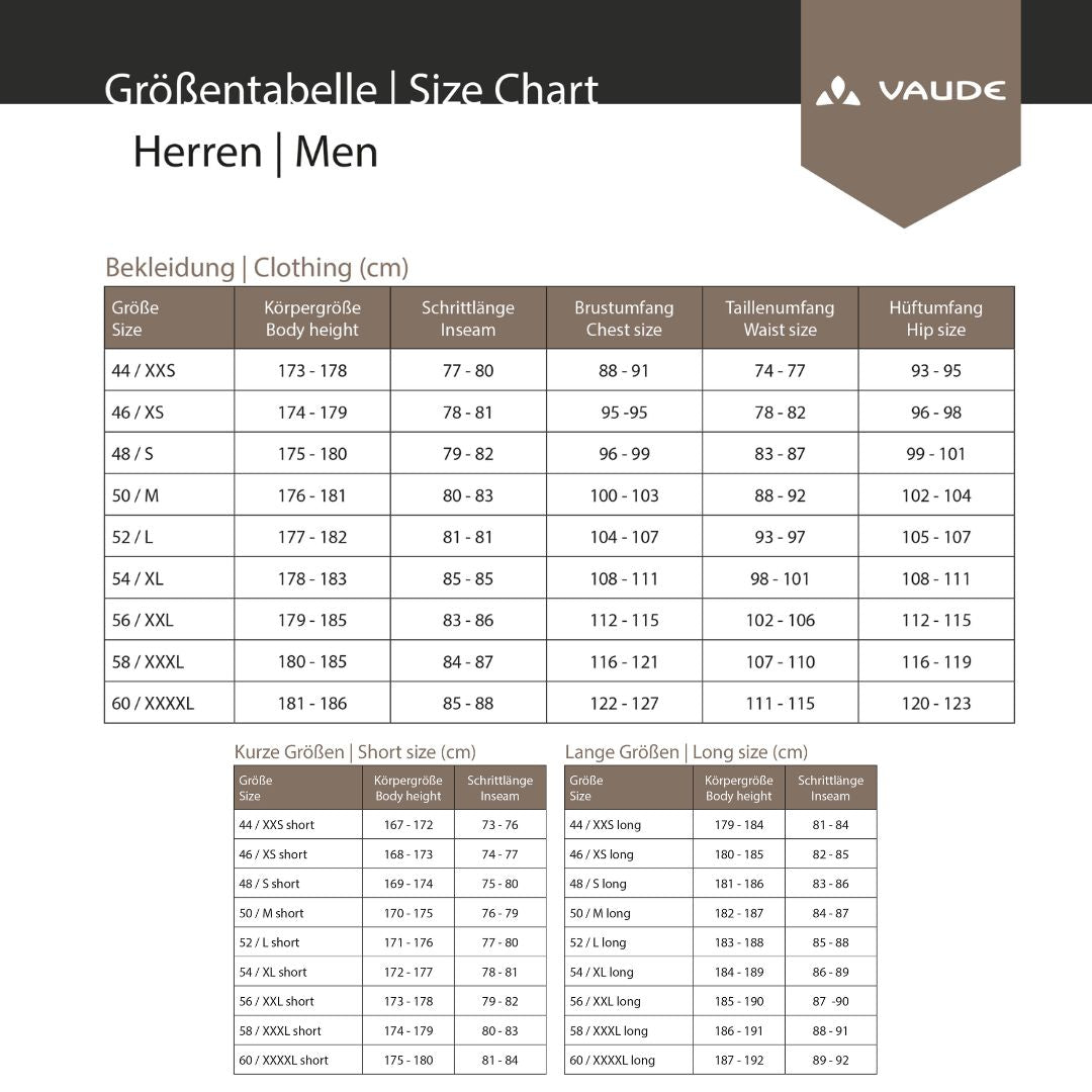 Vaude Matera Air – Windweste