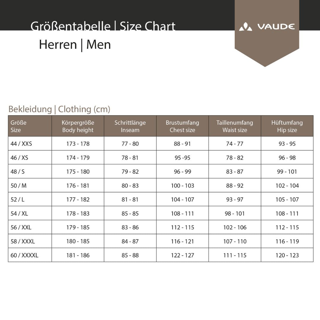 Vaude Matera Air – Windweste